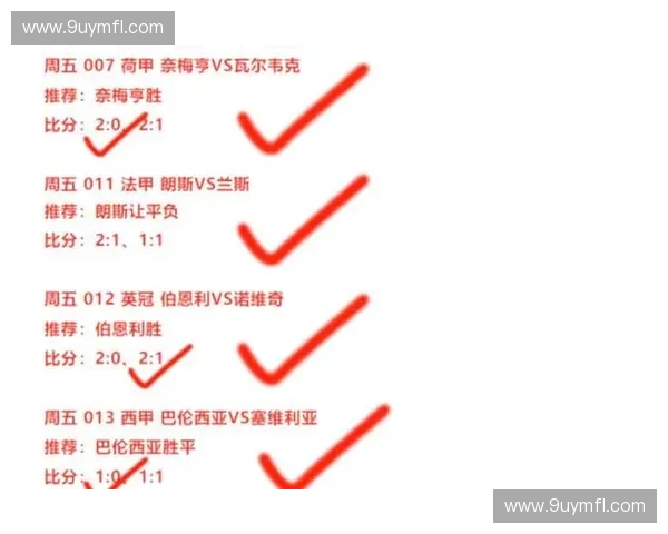 西甲联赛最新排名分析 各队表现与争冠形势展望